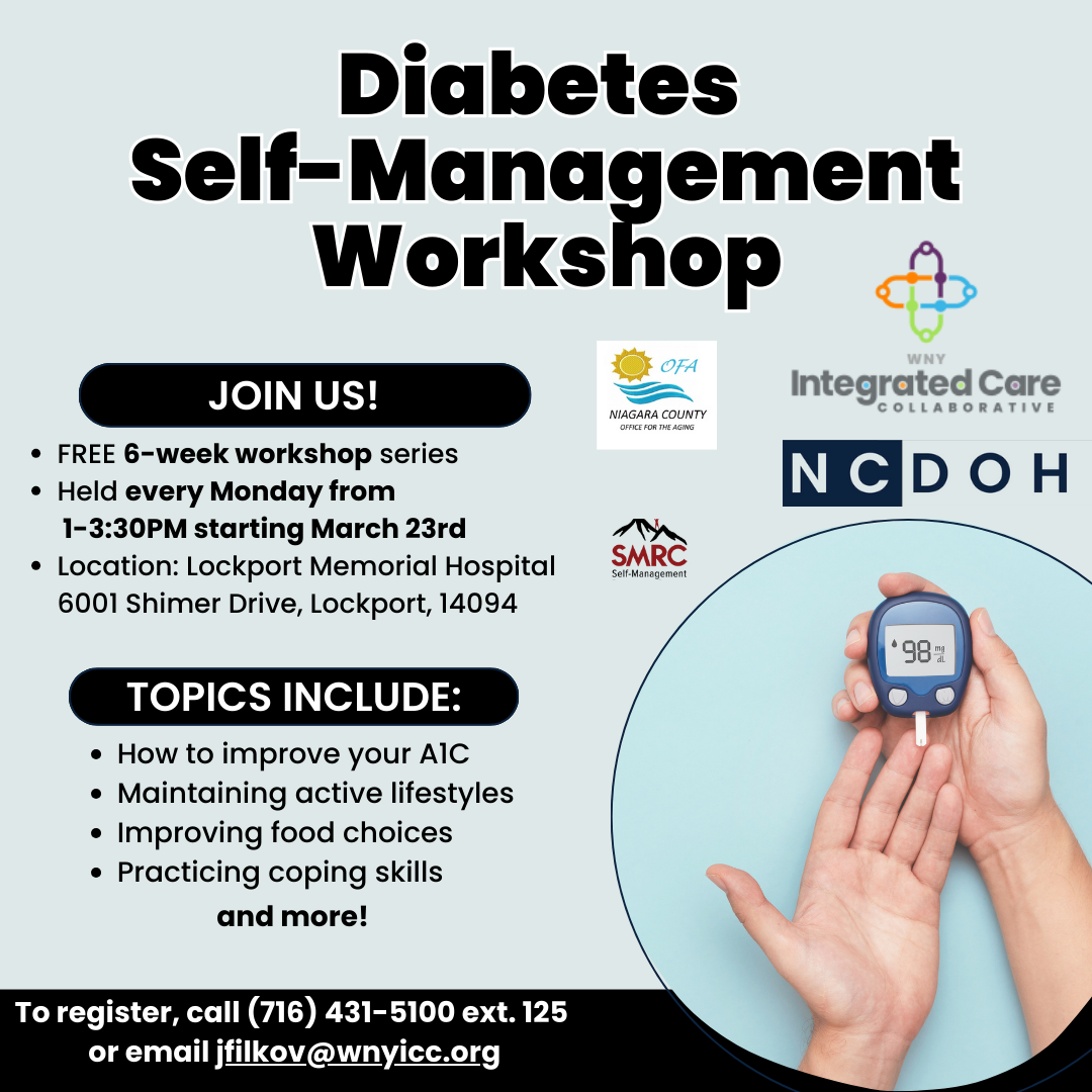 tracy Copy of Diabetes Self-Management Workshop (Template)